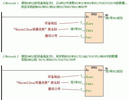 1658986783360331.png lQLPJxaJe-TVcgbNAaTNAhuw8X5r4v0H97cC4lHszQAGAA_539_420.png