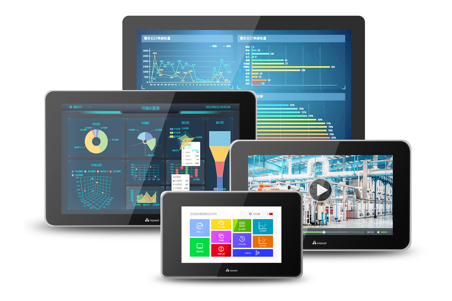 海為工業(yè)自動化 工業(yè)物聯(lián)網(wǎng) 海為工業(yè)自動化 工業(yè)物聯(lián)網(wǎng)