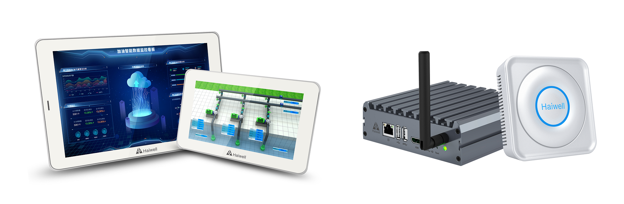海為工業自動化 工業物聯網 海為工業自動化 工業物聯網